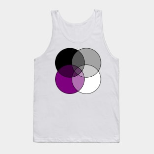 Asexual Flag Tank Top